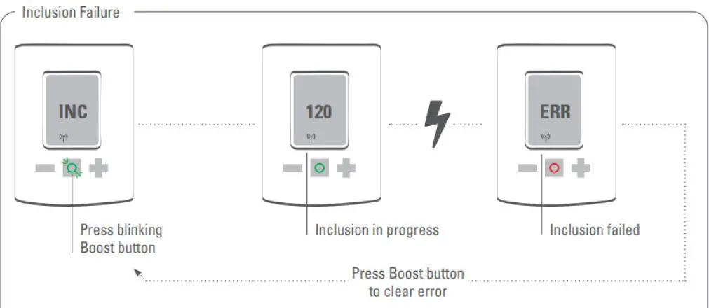 TechniSat-HT2-Heating-Radiator-Thermostat-fig10