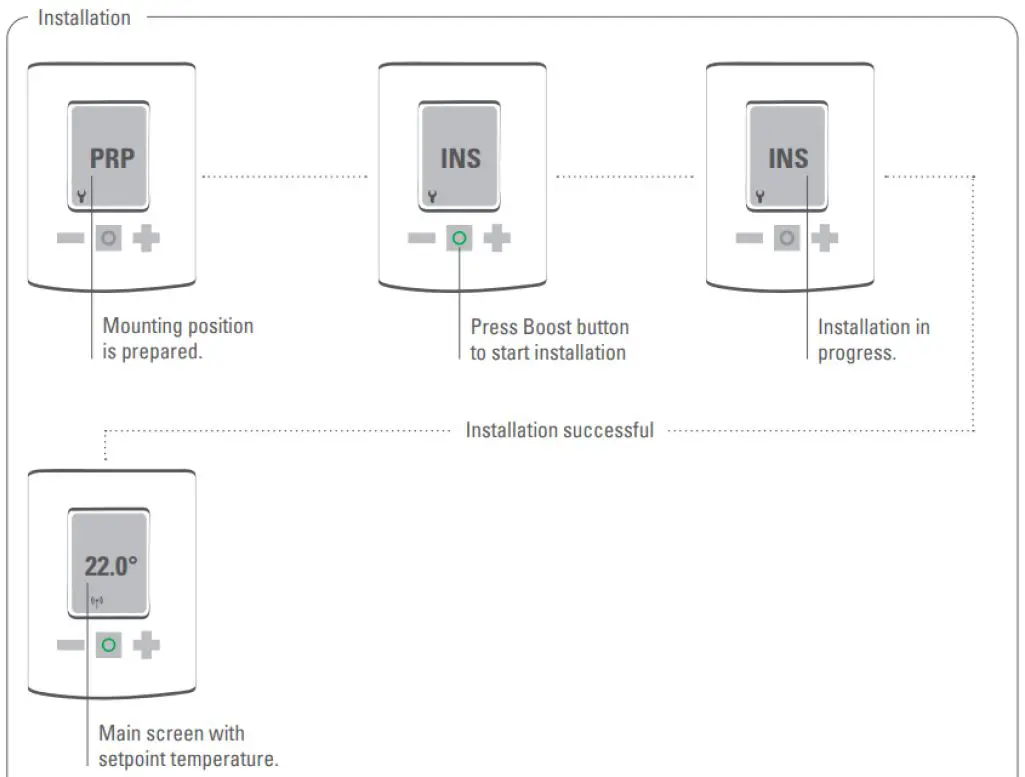 TechniSat-HT2-Heating-Radiator-Thermostat-fig12