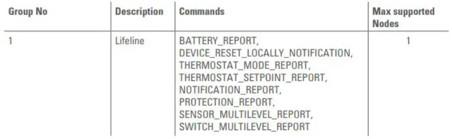 TechniSat-HT2-Heating-Radiator-Thermostat-fig18