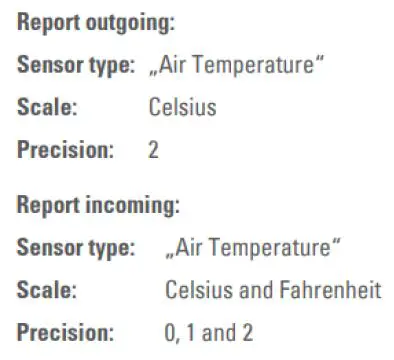 TechniSat-HT2-Heating-Radiator-Thermostat-fig21