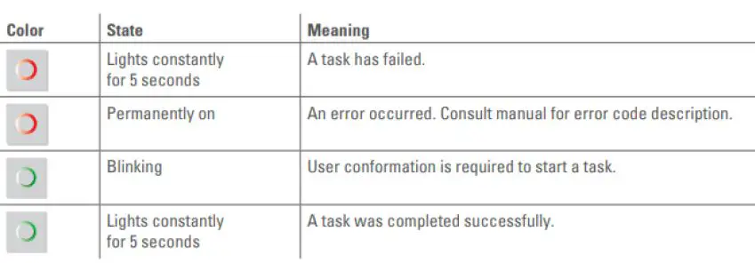 TechniSat-HT2-Heating-Radiator-Thermostat-fig5