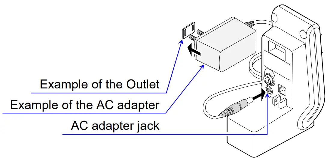 AND AD 1683A External Ionizer-fig3