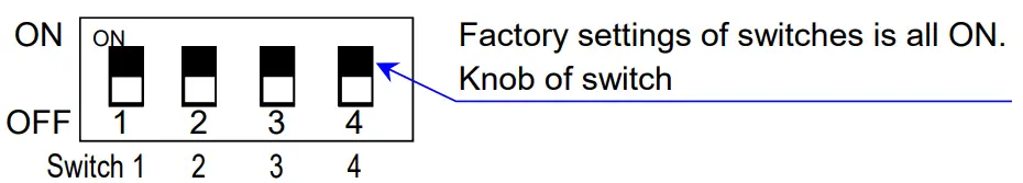 AND AD 1683A External Ionizer-fig6