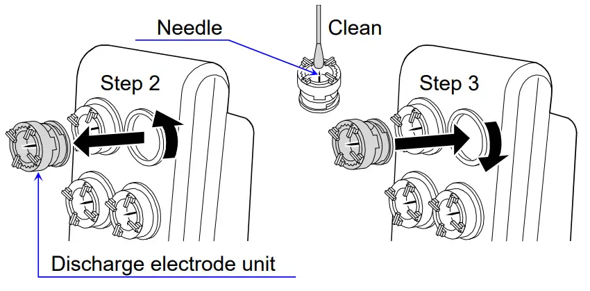 AND AD 1683A External Ionizer-fig7
