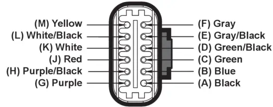 Wiring and Connections
