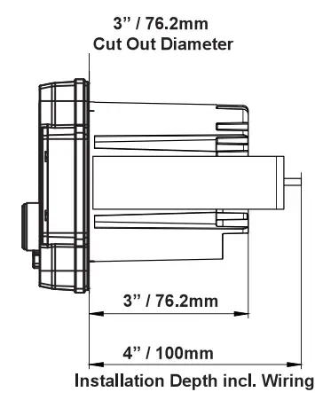 Installation Opening and Depths