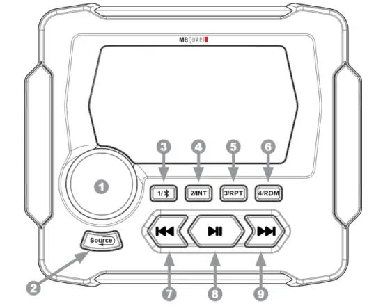 Front Panel Controls