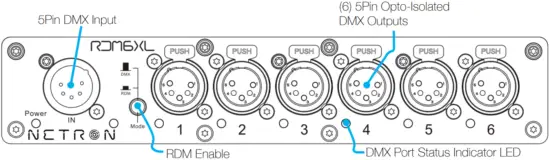 OBSIDIAN NETRON RDM645 Control System - FIG 6