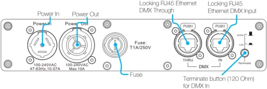 OBSIDIAN NETRON RDM645 Control System - FIG 9