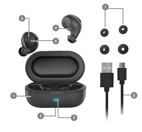 4smarts 478589 Eara TWS Core Wireless Headphones -fig1