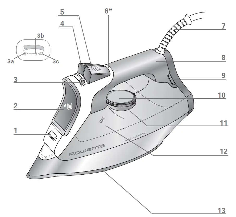 ROWENTA-DW7000-Everlast-Anticalc-Steam-Iron-FIG-1