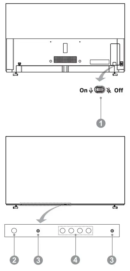 SKYWORTH 55XC9000 55 Inch Diagonal Class OLED Smart TV User Guide - Far Field Voice