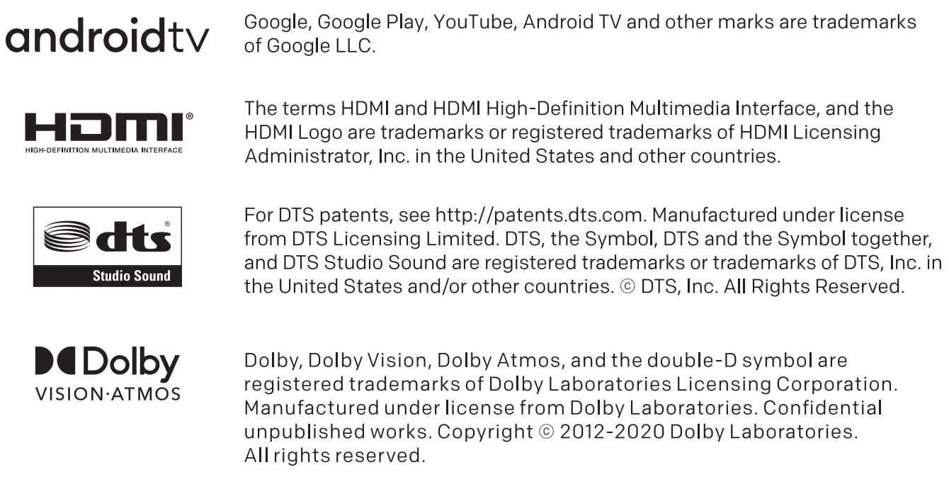 SKYWORTH 55XC9000 55 Inch Diagonal Class OLED Smart TV User Guide - License