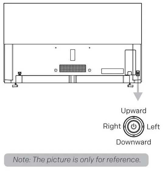 SKYWORTH 55XC9000 55 Inch Diagonal Class OLED Smart TV User Guide - TV Control Button