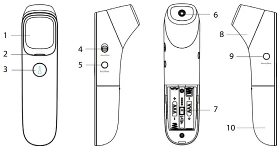 truelife Care Q9 Infrared thermometer-fig2