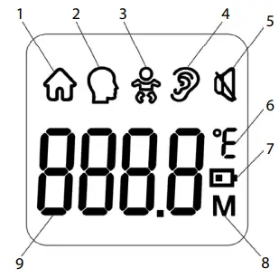 truelife Care Q9 Infrared thermometer-fig3