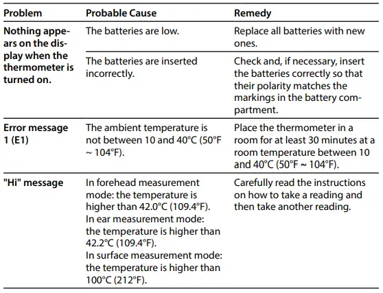 truelife Care Q9 Infrared thermometer-fig5