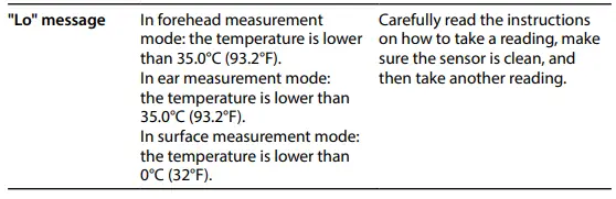 truelife Care Q9 Infrared thermometer-fig6