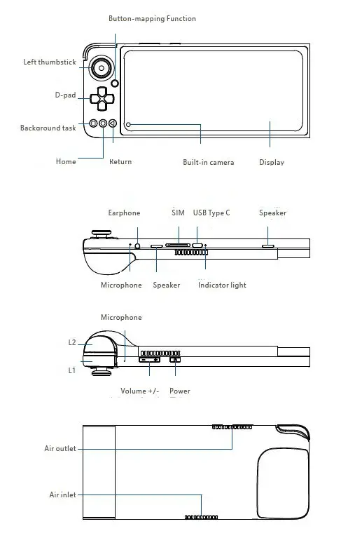 GPD-G1620-01-Tablet-Computer-FIG-1