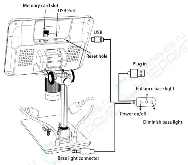 Andonstar AD208 Digital Microscope - fig