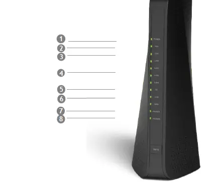 KAON-PG2141-GPON-Gateway-1