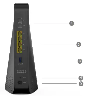 KAON-PG2141-GPON-Gateway-2