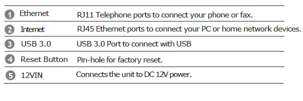 KAON-PG2141-GPON-Gateway-8