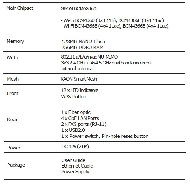 KAON-PG2141-GPON-Gateway-9