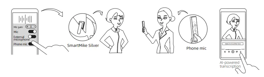 Product Application Scenarios