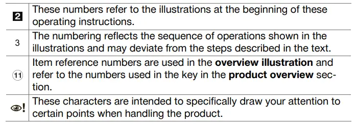 HILTI-C-4-22-Nuron-compact-charger-FIG-4