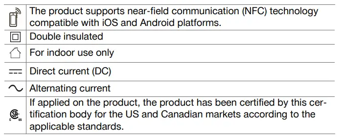 HILTI-C-4-22-Nuron-compact-charger-FIG-5