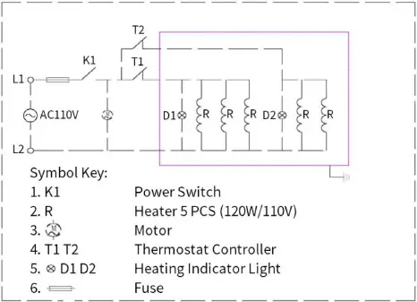 VIVO Electric Hot Dog Machine with Sanitation Hood-ELECTRICAL DATA