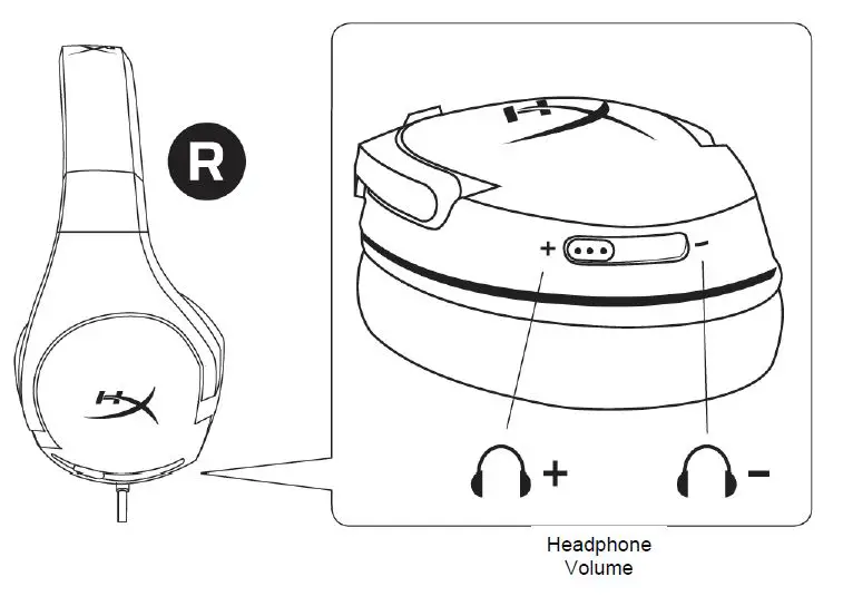 HyperX-HX-HSCS-BK-AS-Cloud-Stinger-Gaming-Headset-fig-3