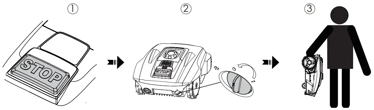 YARDFORCE 300RBS Compact Robotic Lawn Mower - SYMBOL 13