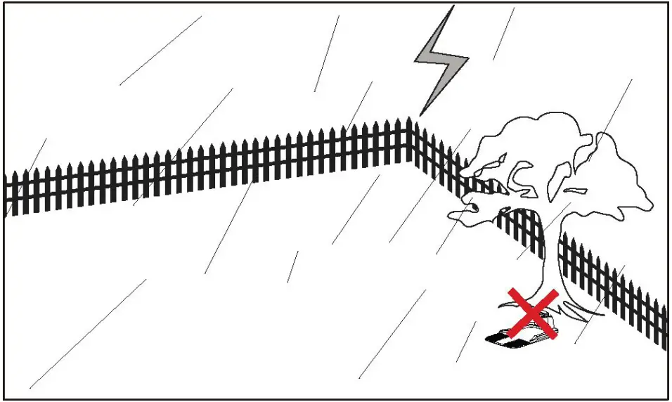 YARDFORCE 300RBS Compact Robotic Lawn Mower - SYMBOL 14