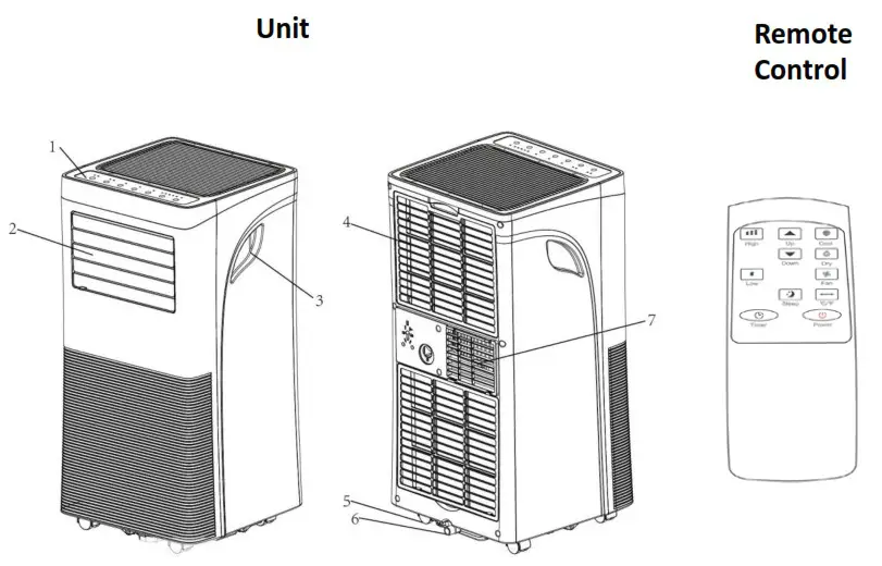 Royal Sovereign ARP-2210 3 in 1 Portable Air Conditioner - Product View