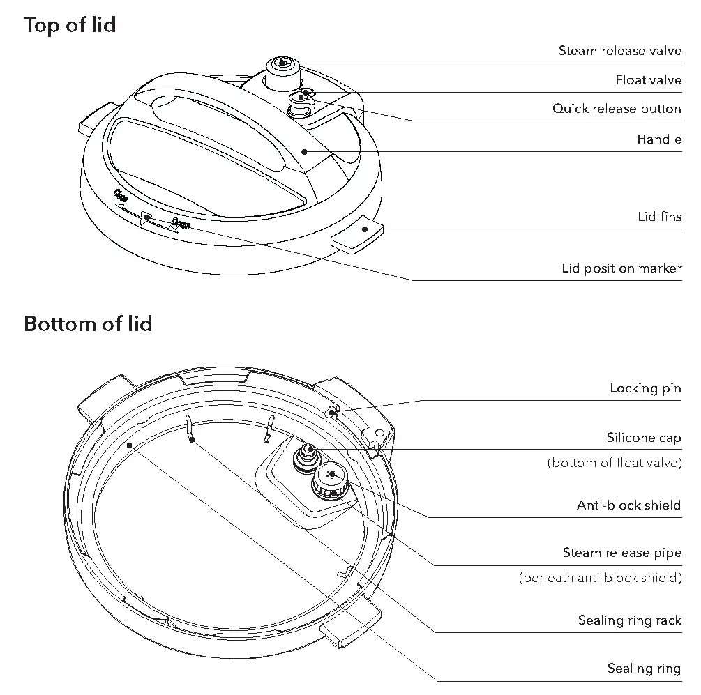 Product, parts and accessories