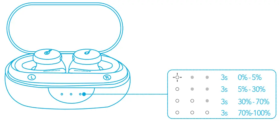soundcore X10 Sport Workout Earbuds - LIGHT