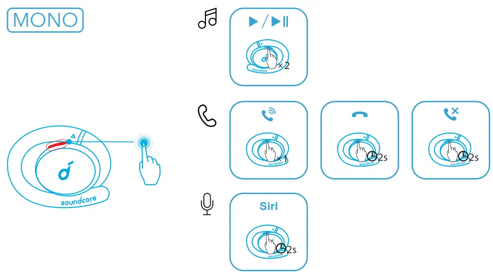 soundcore X10 Sport Workout Earbuds - fig 2