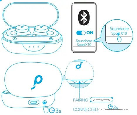 soundcore X10 Sport Workout Earbuds - fig 4