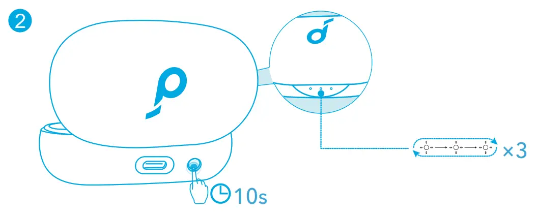 soundcore X10 Sport Workout Earbuds - fig 7