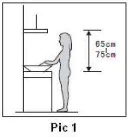 Homedepot 29.5 in.Mandatory Built-in Insert Kitchen Range Hood-8