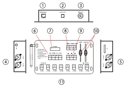 VIKING-VK1024-Wireless-DMX-Recorder-and-Player-3