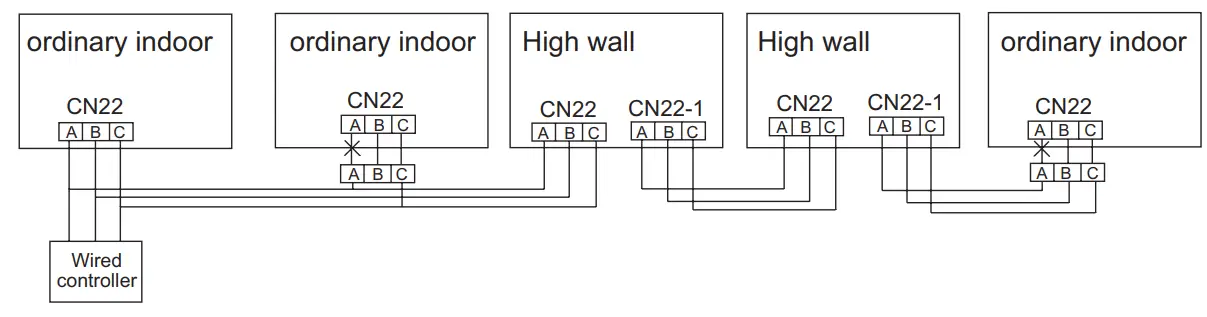 Airwell R410A WALL-MOUNTED TYPE INDOOR UNIT - fig 1
