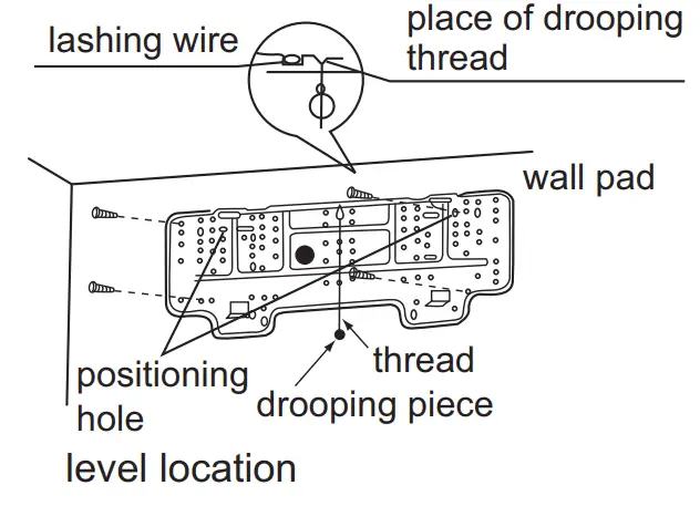 Airwell R410A WALL-MOUNTED TYPE INDOOR UNIT - fig 15