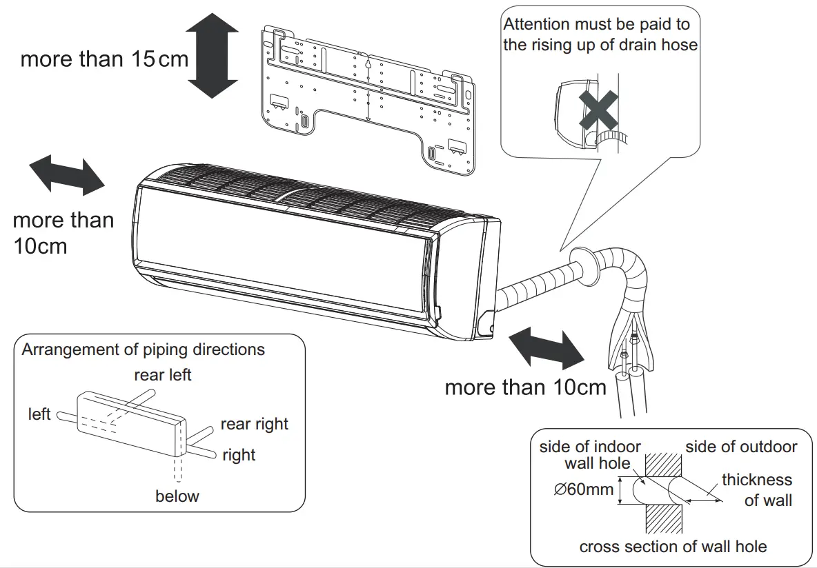 Airwell R410A WALL-MOUNTED TYPE INDOOR UNIT - fig 16