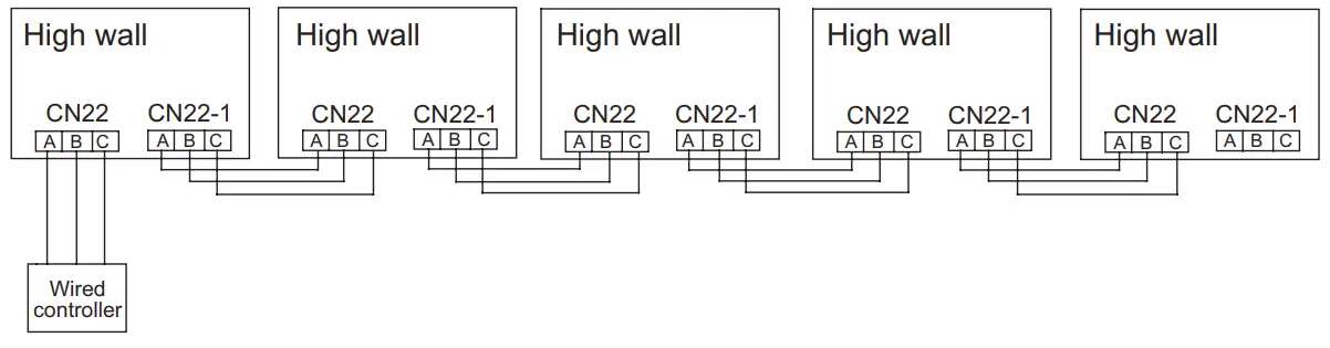 Airwell R410A WALL-MOUNTED TYPE INDOOR UNIT - fig 2