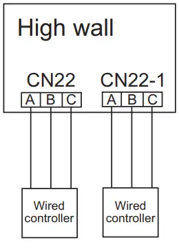 Airwell R410A WALL-MOUNTED TYPE INDOOR UNIT - fig 3