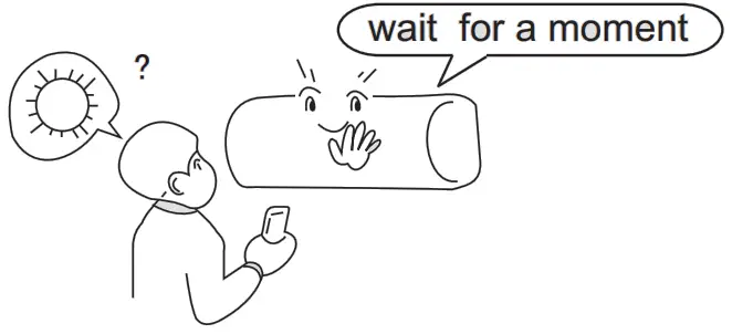 Airwell R410A WALL-MOUNTED TYPE INDOOR UNIT - fig 30