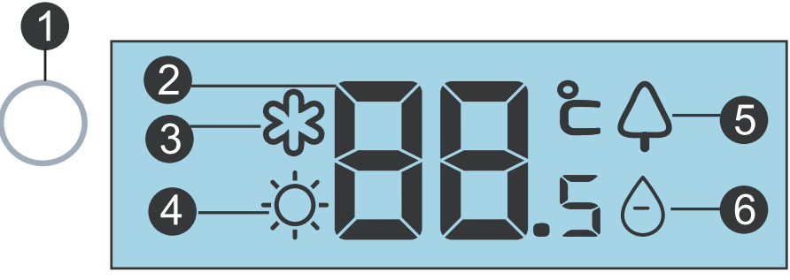 Airwell R410A WALL-MOUNTED TYPE INDOOR UNIT - fig 35